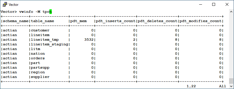 Bulk and Batch Operations in Vector